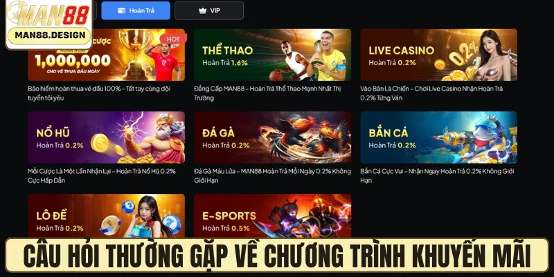 Câu hỏi thường gặp về chương trình khuyến mãi
