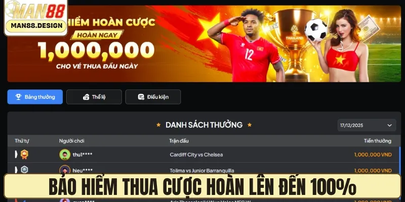 Bảo hiểm thua cược hoàn lên đến 100%