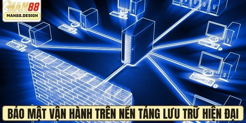Bảo mật vận hành trên nền tảng lưu trữ hiện đại