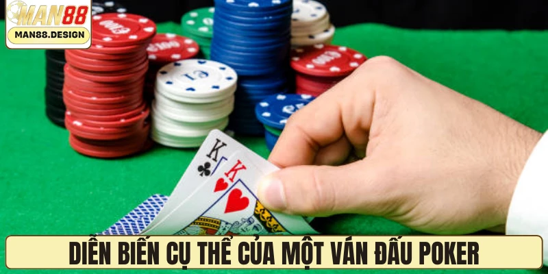 Diễn biến cụ thể của một ván đấu Poker
