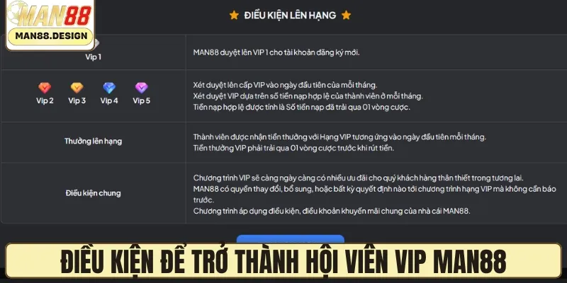 Điều kiện để trở thành hội viên VIP MAN88