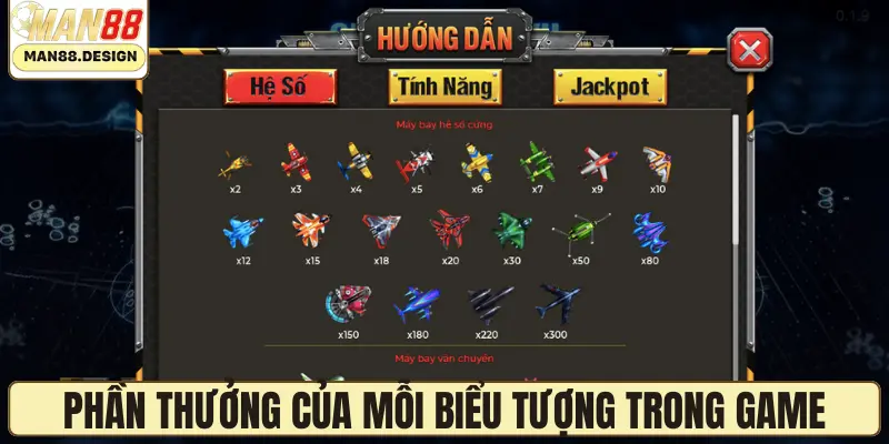 Phần thưởng của mỗi biểu tượng trong game